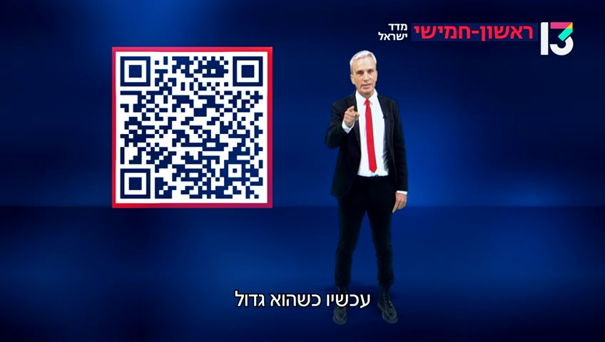 מדד ישראל