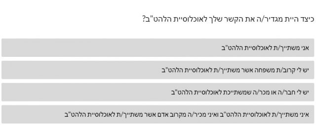 סקר באפרת: האם אתם בעד הנפת דגל להט"ב במועצה?