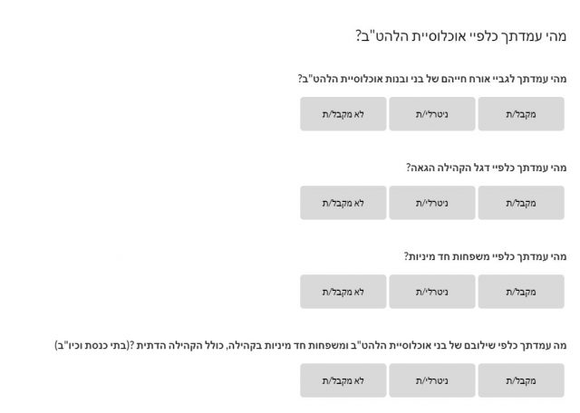 סקר באפרת: האם אתם בעד הנפת דגל להט"ב במועצה?