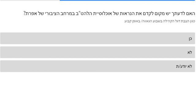 סקר באפרת: האם אתם בעד הנפת דגל להט"ב במועצה?