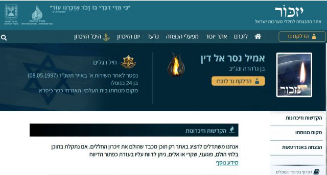 תאריך פטירה ומקום קבורתו. אמיל נסר אל דין