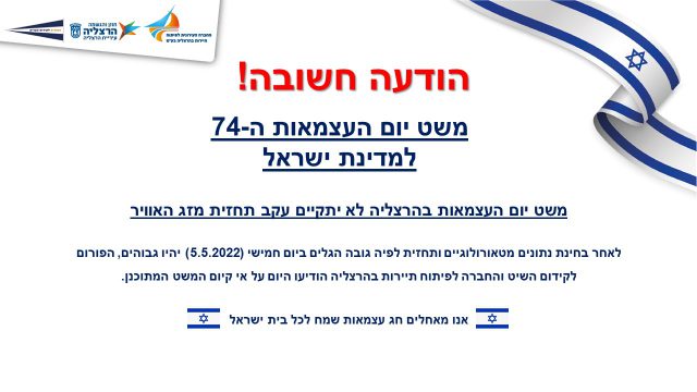 לאור הים הגבוה: לא יתקיים המשט המתוכנן בהרצליה