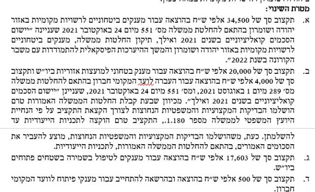 לא רק לערבים: אלו התקציבים שהועברו ליו"ש