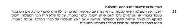 מתוך חוקת המפלגה