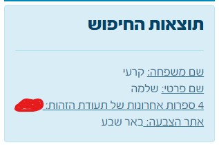פרטיו של ח"כ שלמה קרעי באתר הליכוד (צילום מסך)