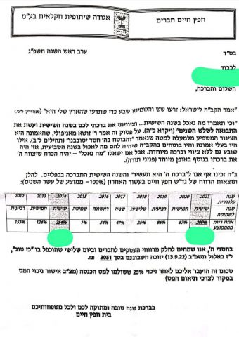 נתוני היבולים של חפץ חיים (מועצה אזורית נחל שורק)