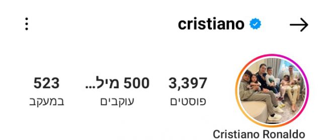 שיא עולמי: מי האדם הכי נעקב באינסטגרם?