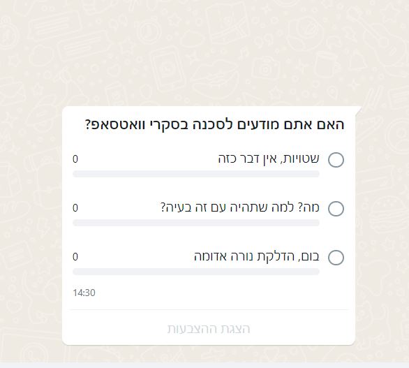 סקר ווטסאפ הוא כלי נשק מסוכן בידי הילדים שלנו