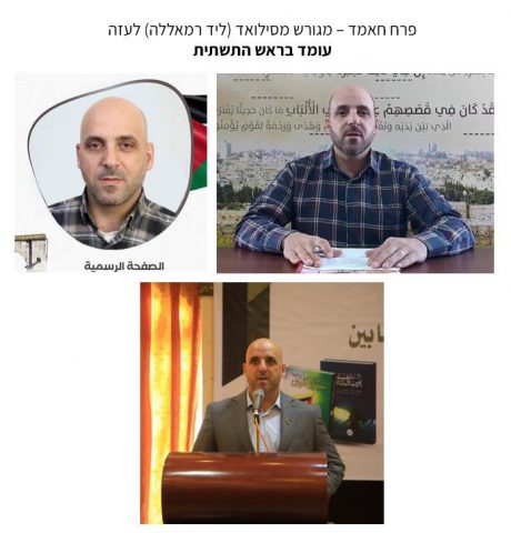 תקשורת שב"כ