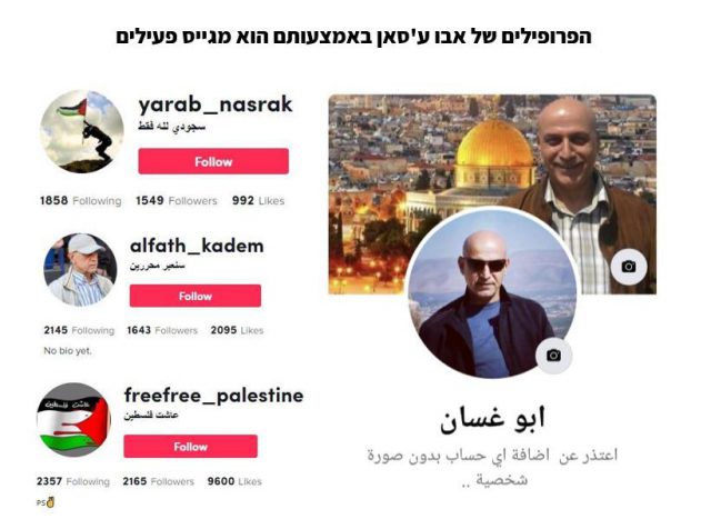 באמצעות טיקטוק: שב"כ סיכל ניסיונות פיגוע בישראל