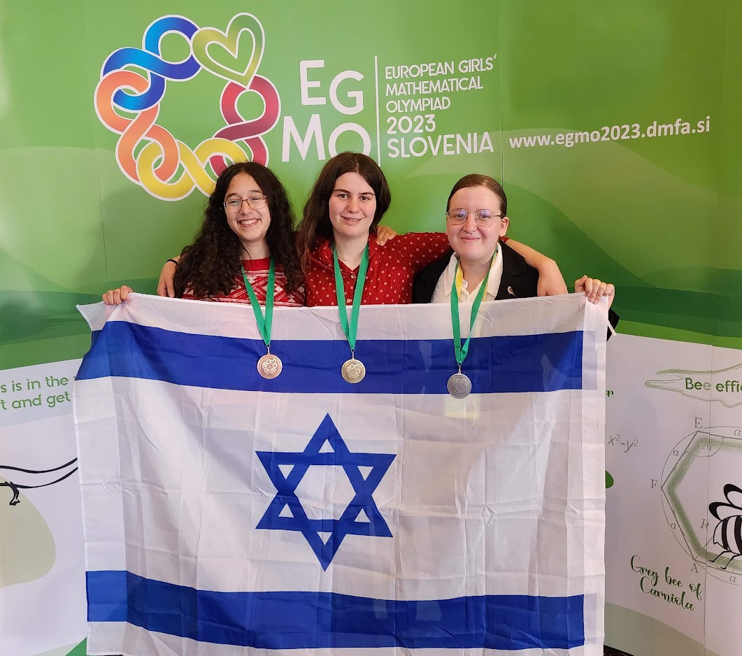 גאווה לאומית: מדליות באולימפיאדת המתמטיקה האירופית