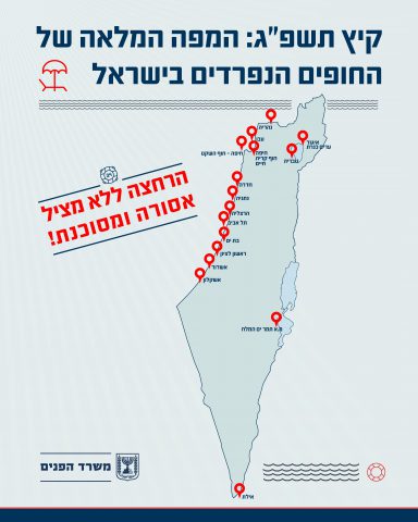 החופים הנפרדים