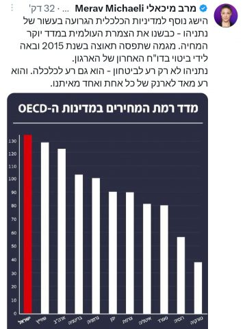אופס: מיכאלי תקפה את הממשלה בה הייתה שרה