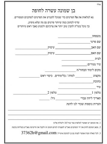 הטופס שחולק לאנשי החסידות