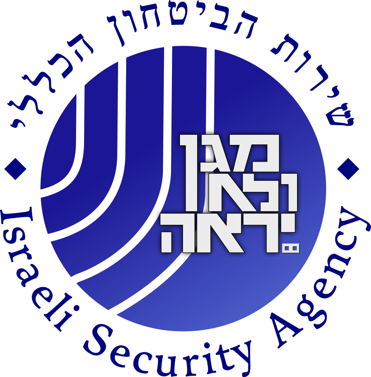 השב"כ מפרסם שמותיהם של 5 חללים מאנשי הארגון
