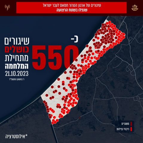 550 שיגורים של חמאס נחתו בשטחי הרצועה. צפו