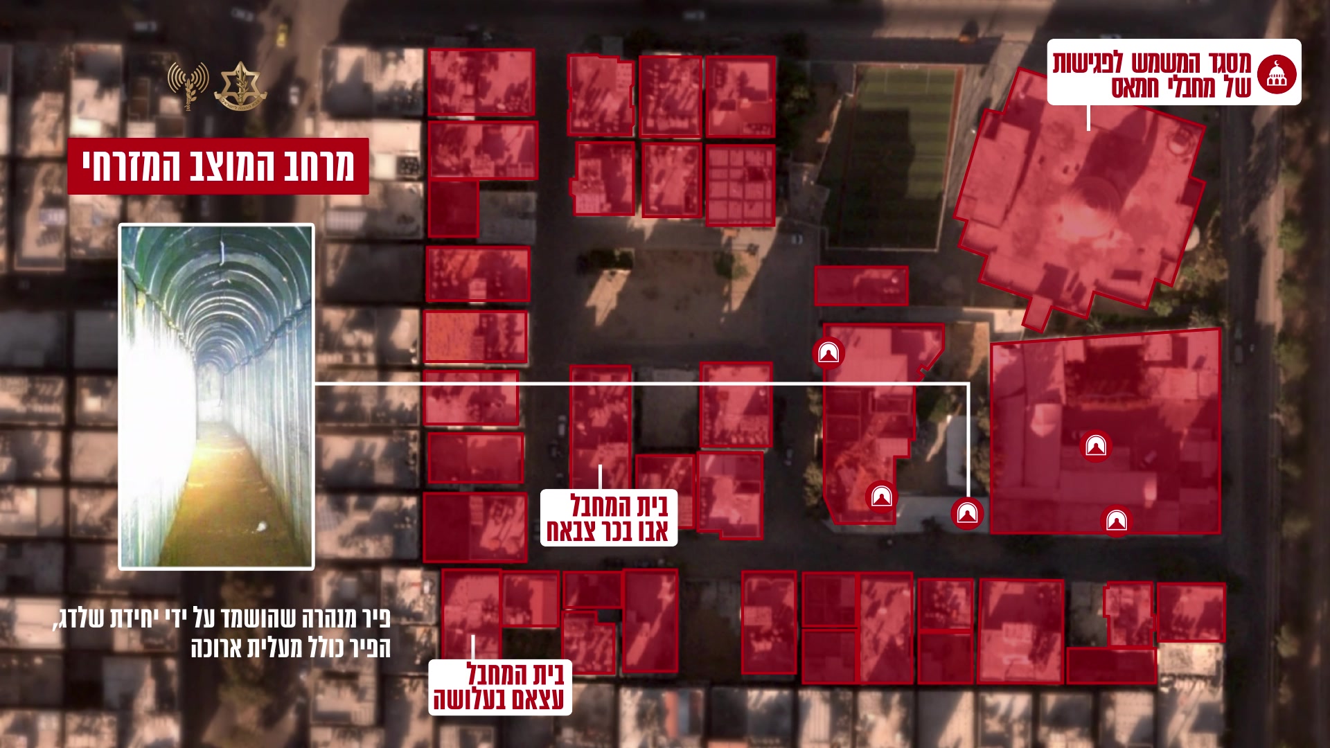 מפת הפירים