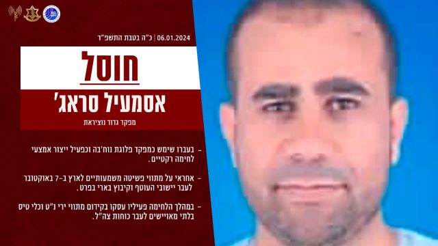עוד הצלחה מבצעית: מפקד הגדוד שפשט על בארי חוסל