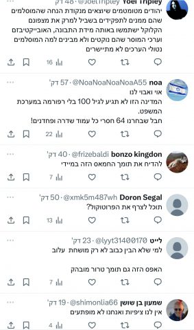 חלק מהתגובות לדברי כבוב