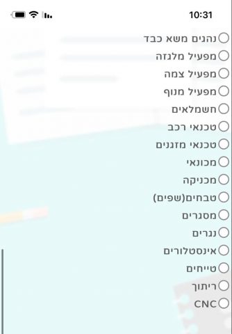 התפקידים ההזויים שהציעו לנשים שרצו להתגייס מחדש
