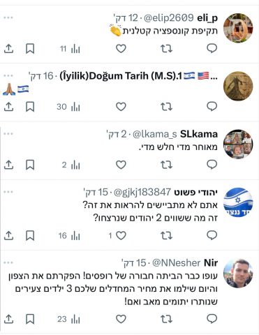התגובות להודעת דובר צה"ל