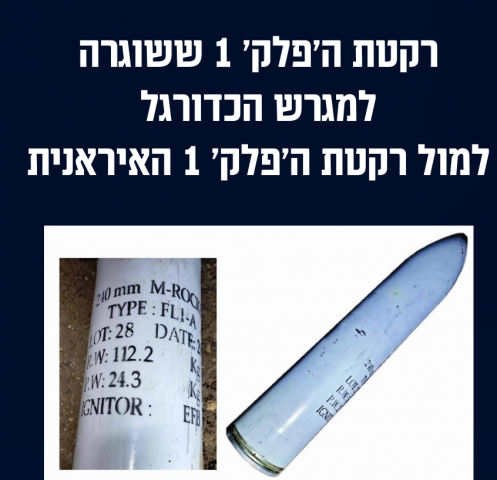 טיל הפלק 1 (באדיבות דובר צה"ל)