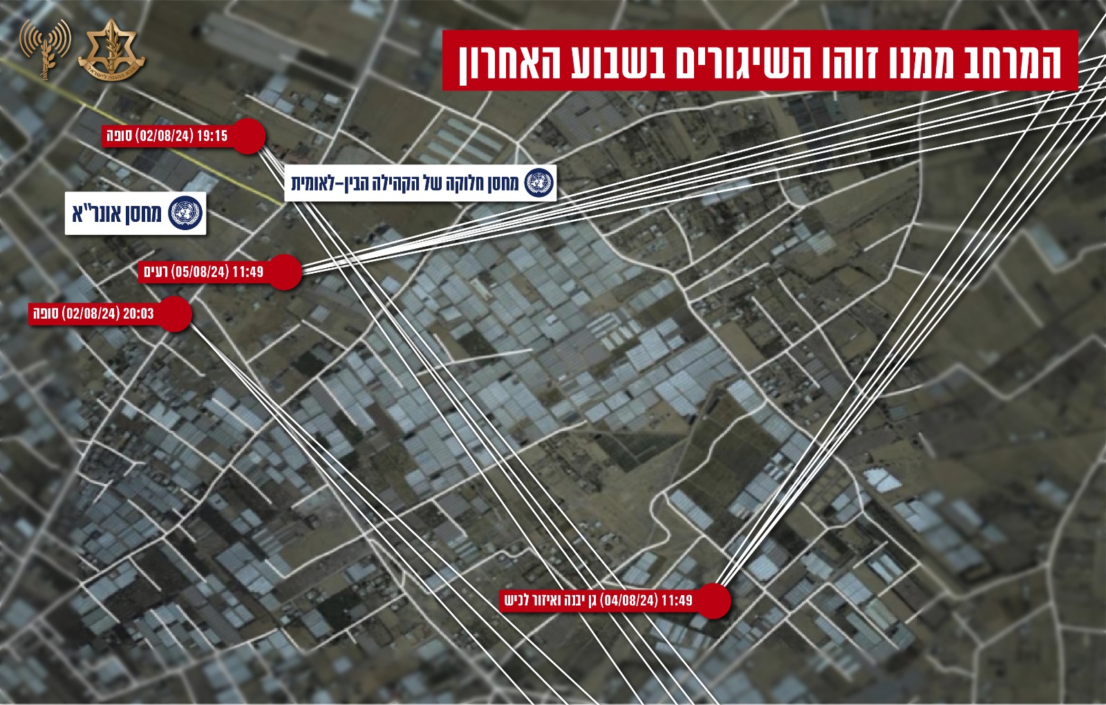 צה"ל השמיד משגרי רקטות שהוצבו ליד מחסני סיוע של אונר"א