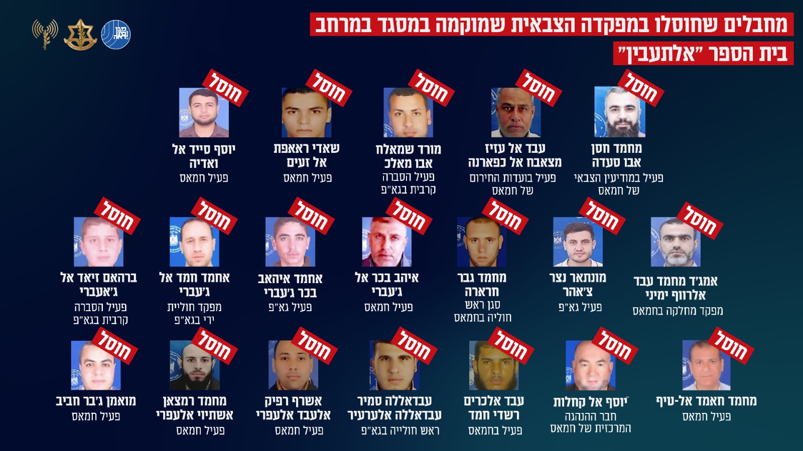 דובר צה"ל: ייתכן וגם מח"ט של הגא"פ חוסל בתקיפה