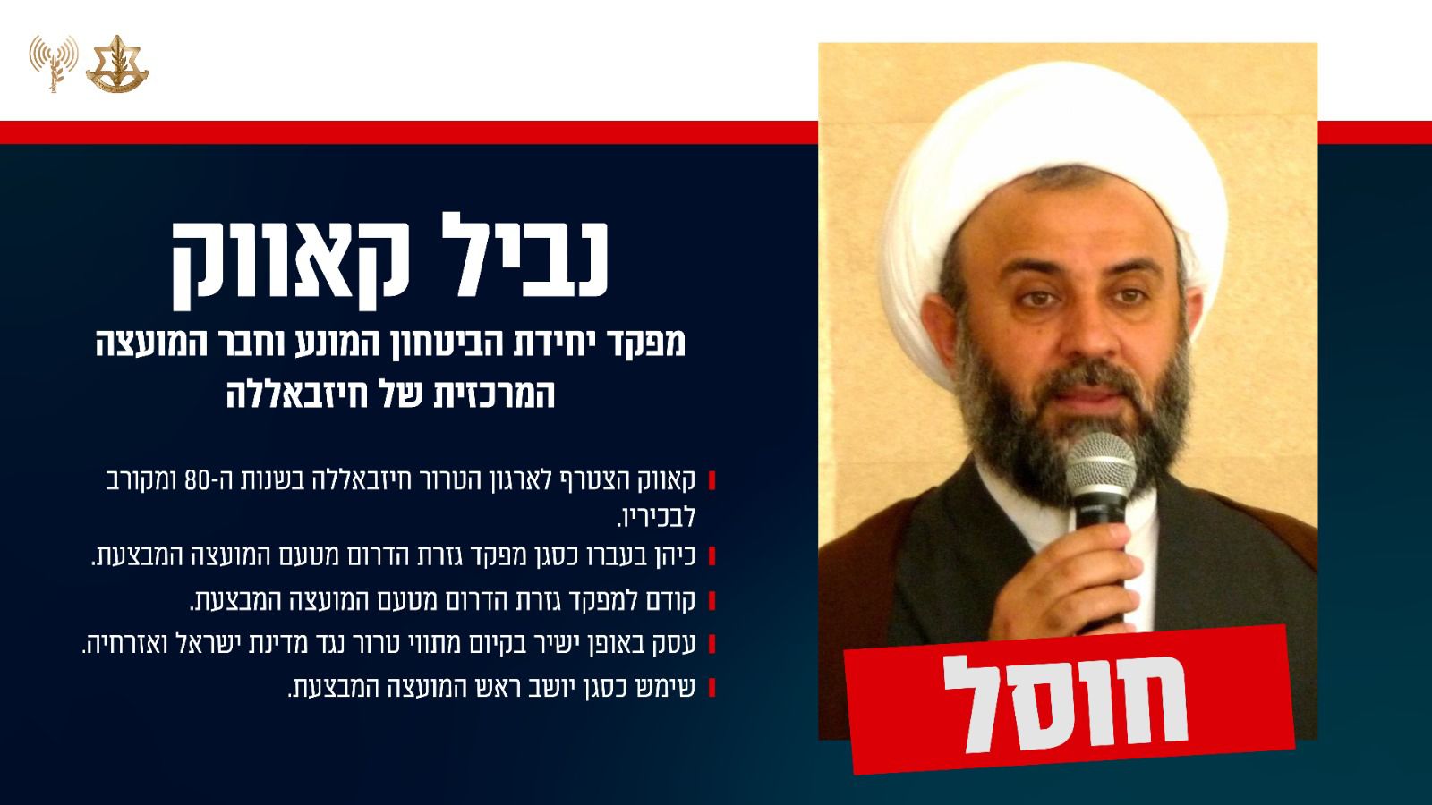 צה"ל חיסל את נביל קאווק, מפקד יחידת הביטחון בחיזבאללה