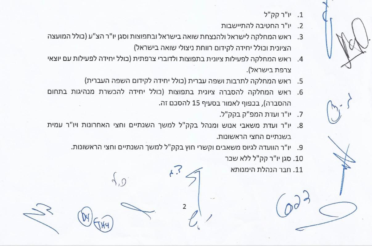 המינויים עליהם חתמו בהסכם