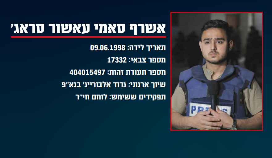 באדיבות דוצ