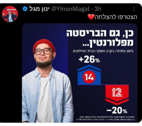 (צילום מסך מתוך טוויטר)