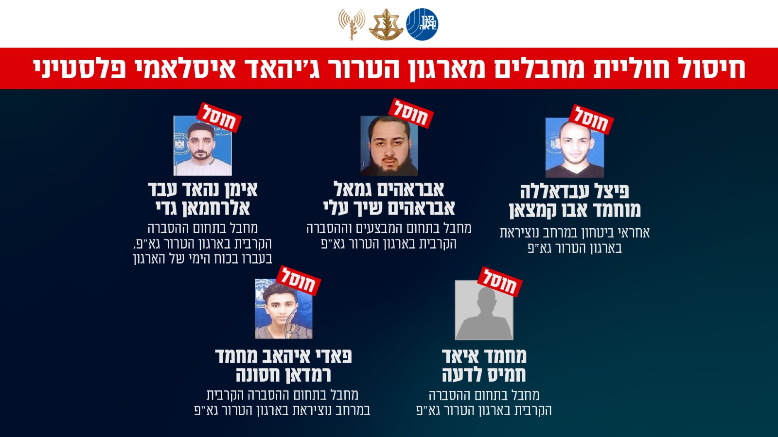 מחבלי הגא"פ פעלו במסווה של עיתונאים וחוסלו על ידי חיל האוויר