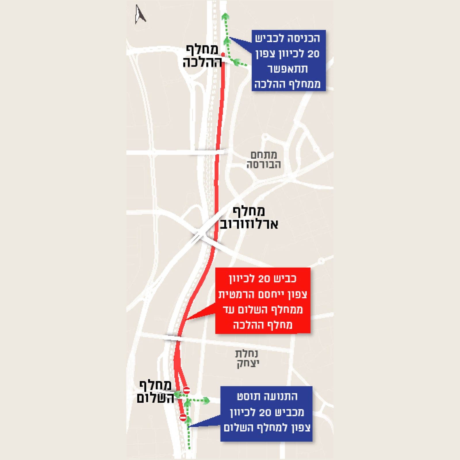 באדיבות חברת נתיבי איילון