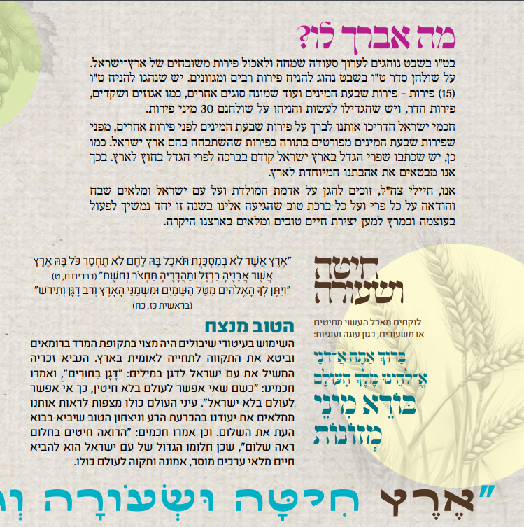 סדר ט"ו בשבט: מה אוכלים? מה מברכים? ומה הסגולה?