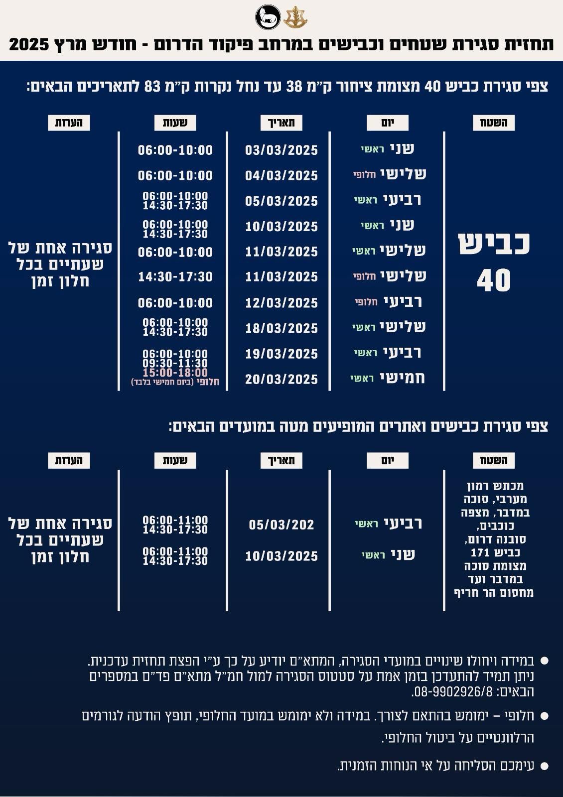 בעקבות פעילות ביטחונית: כבישים בדרום ייסגרו לתנועה
