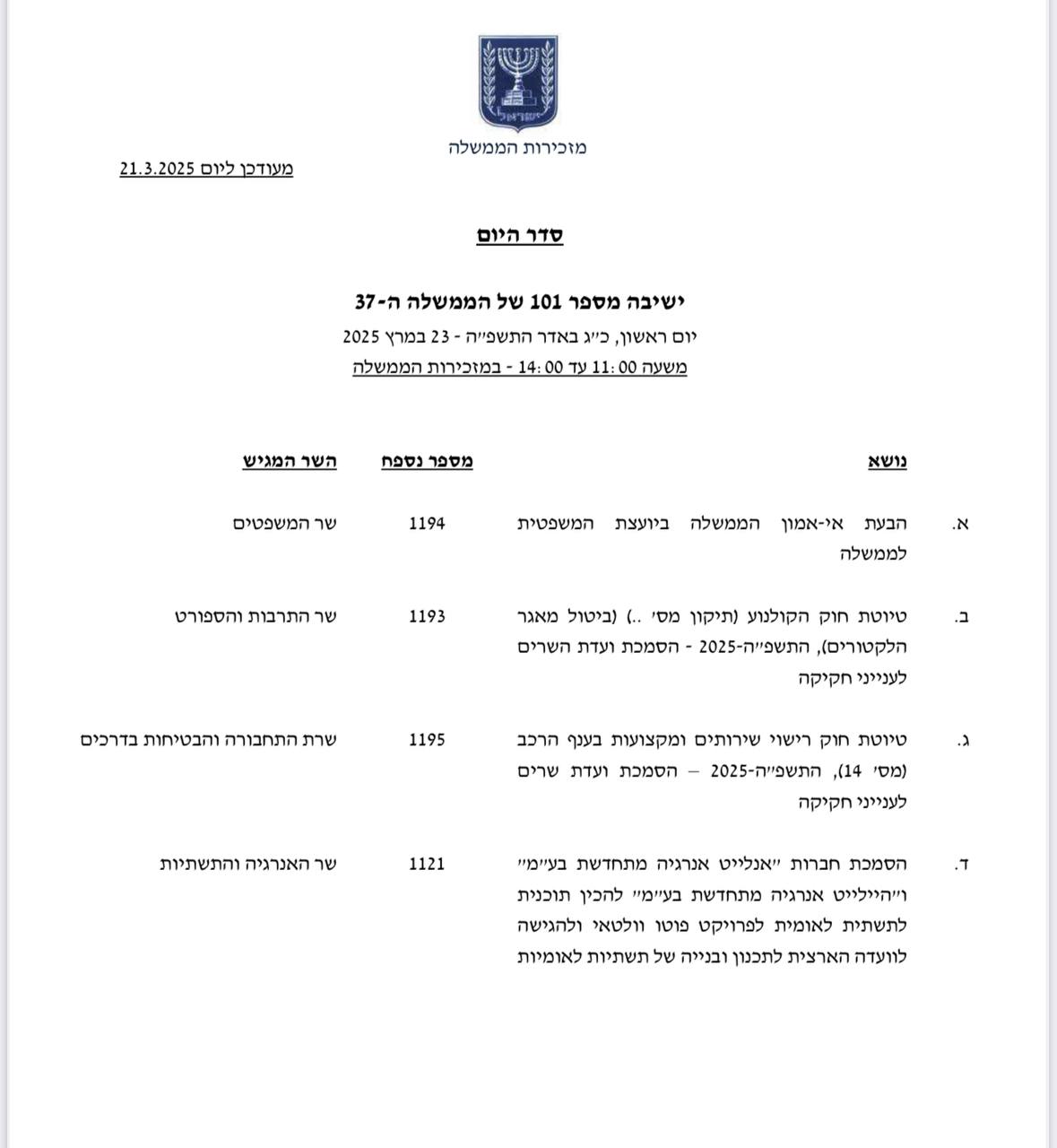 היועמ"שית תבריז מישיבת הממשלה ושלחה מכתב לשרים