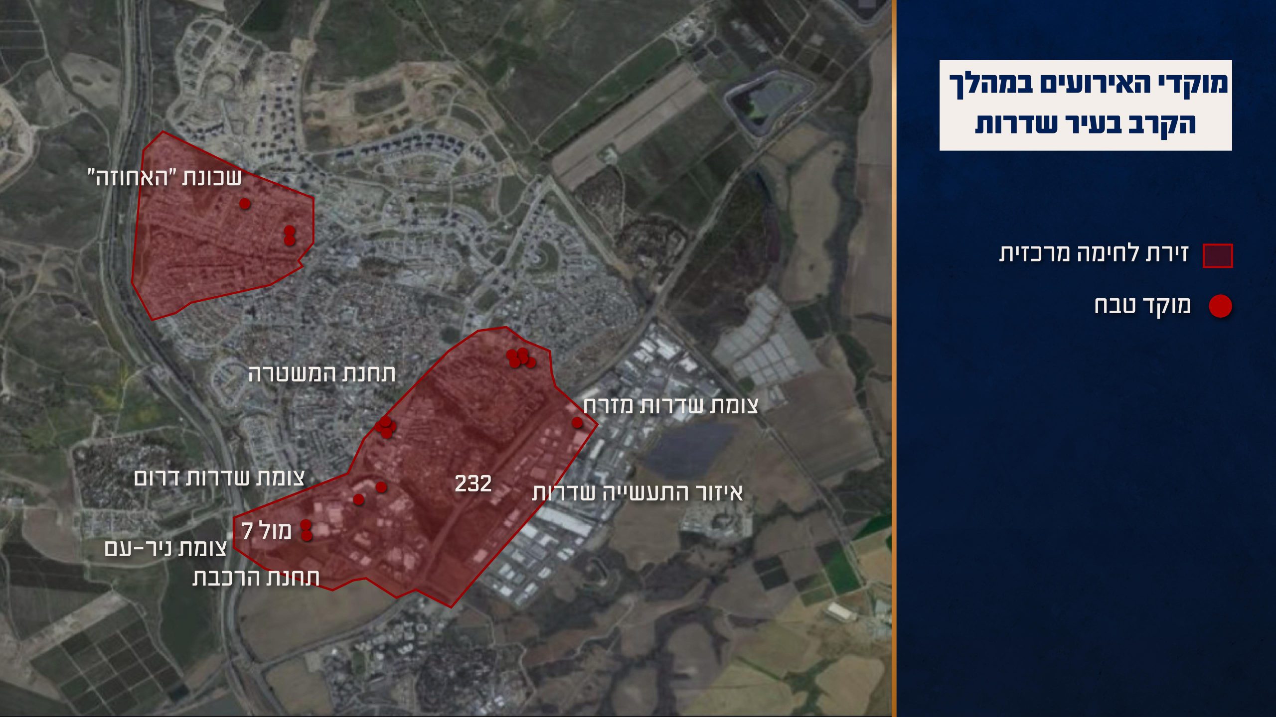 באדיבות דוצ