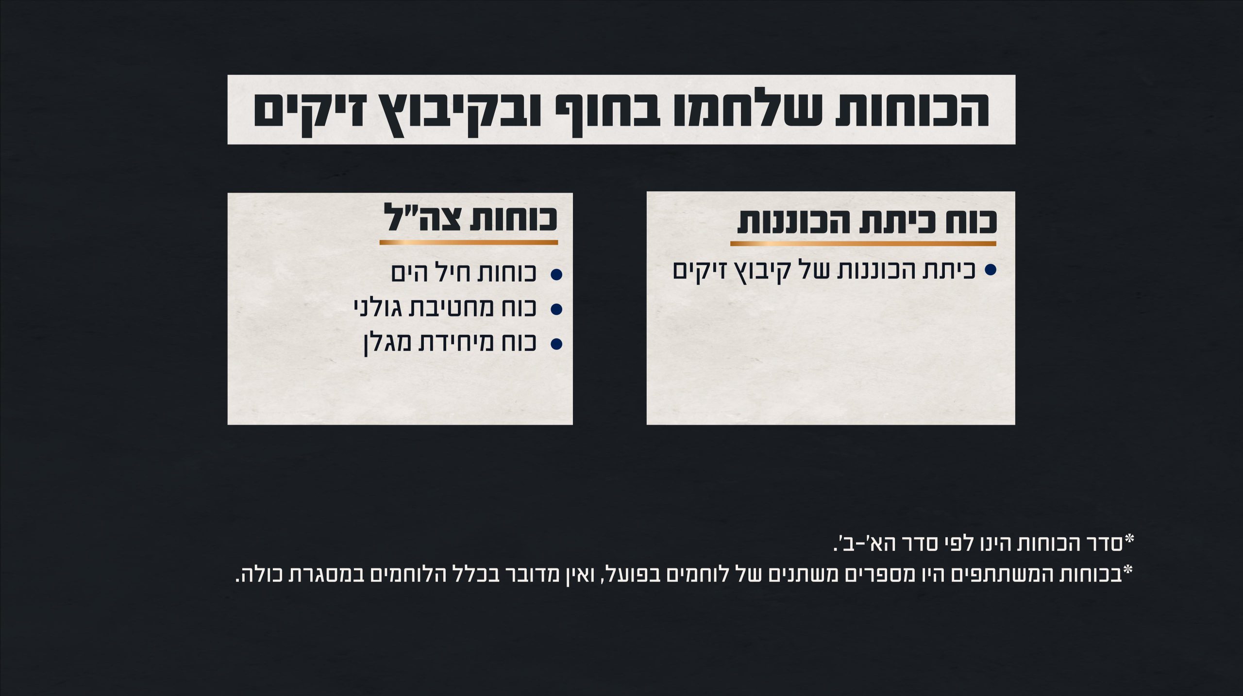 דוצ