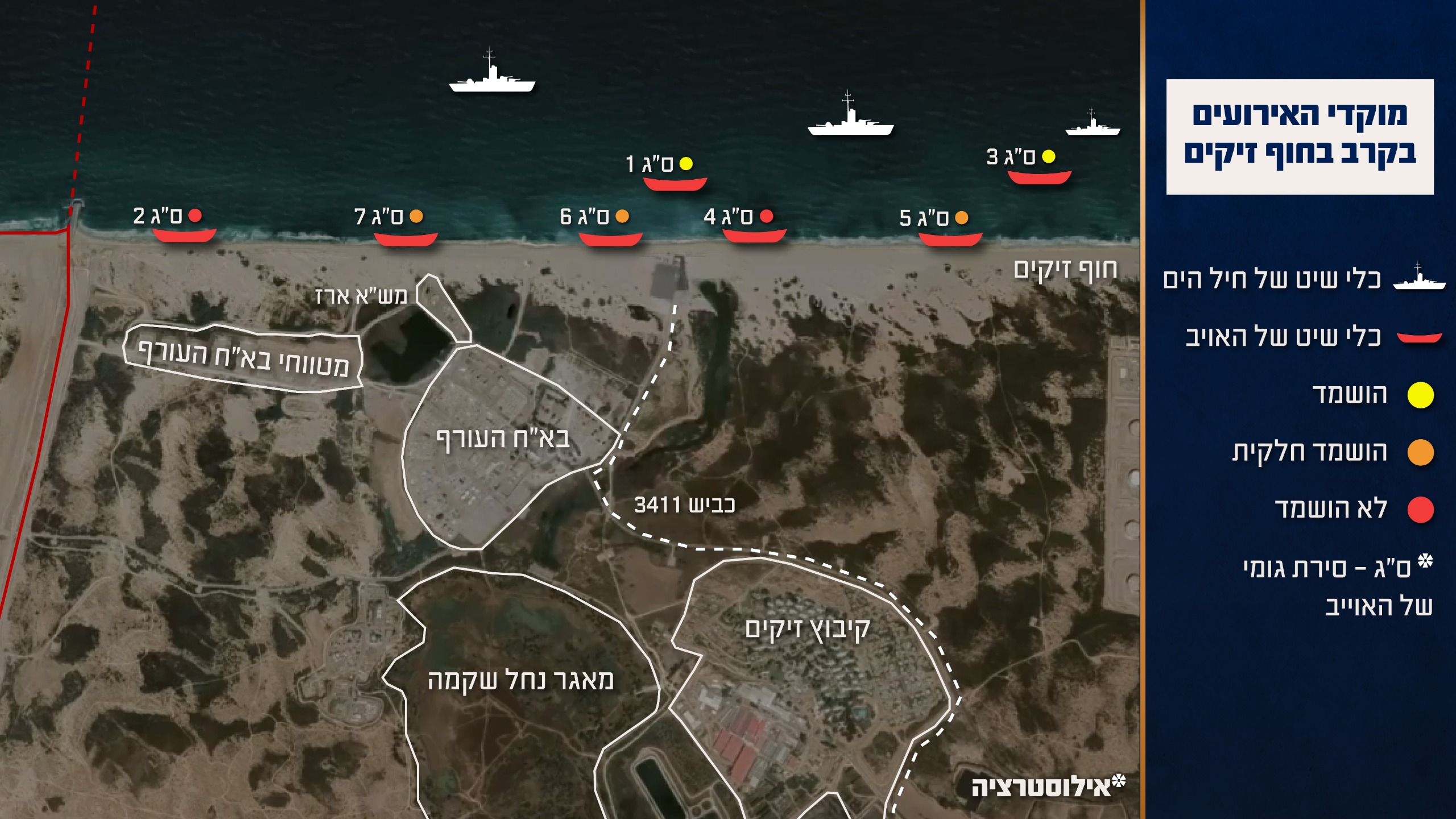 דוצ