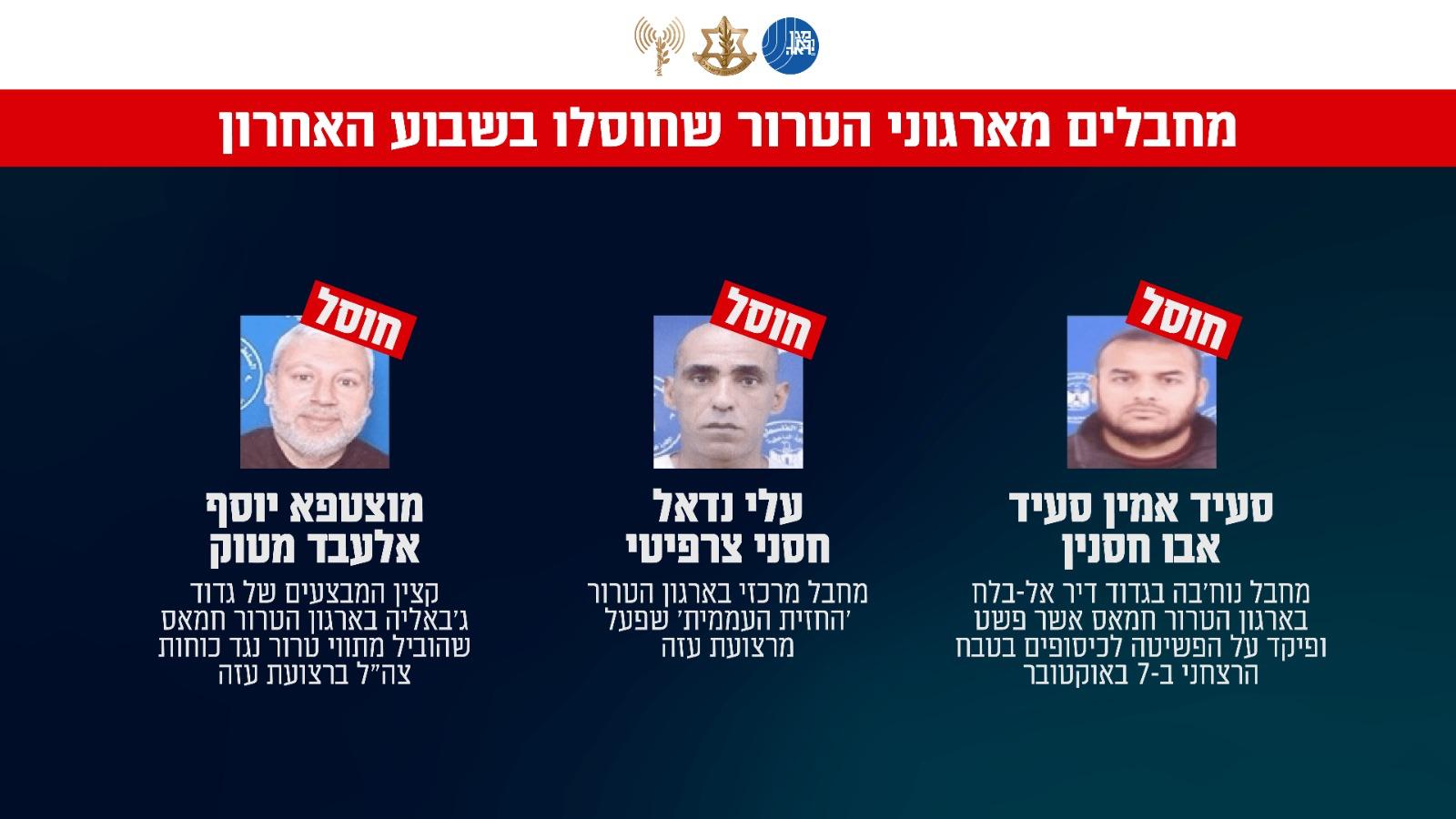 הותר לפרסום: חוסל מחבל שחדר לישראל