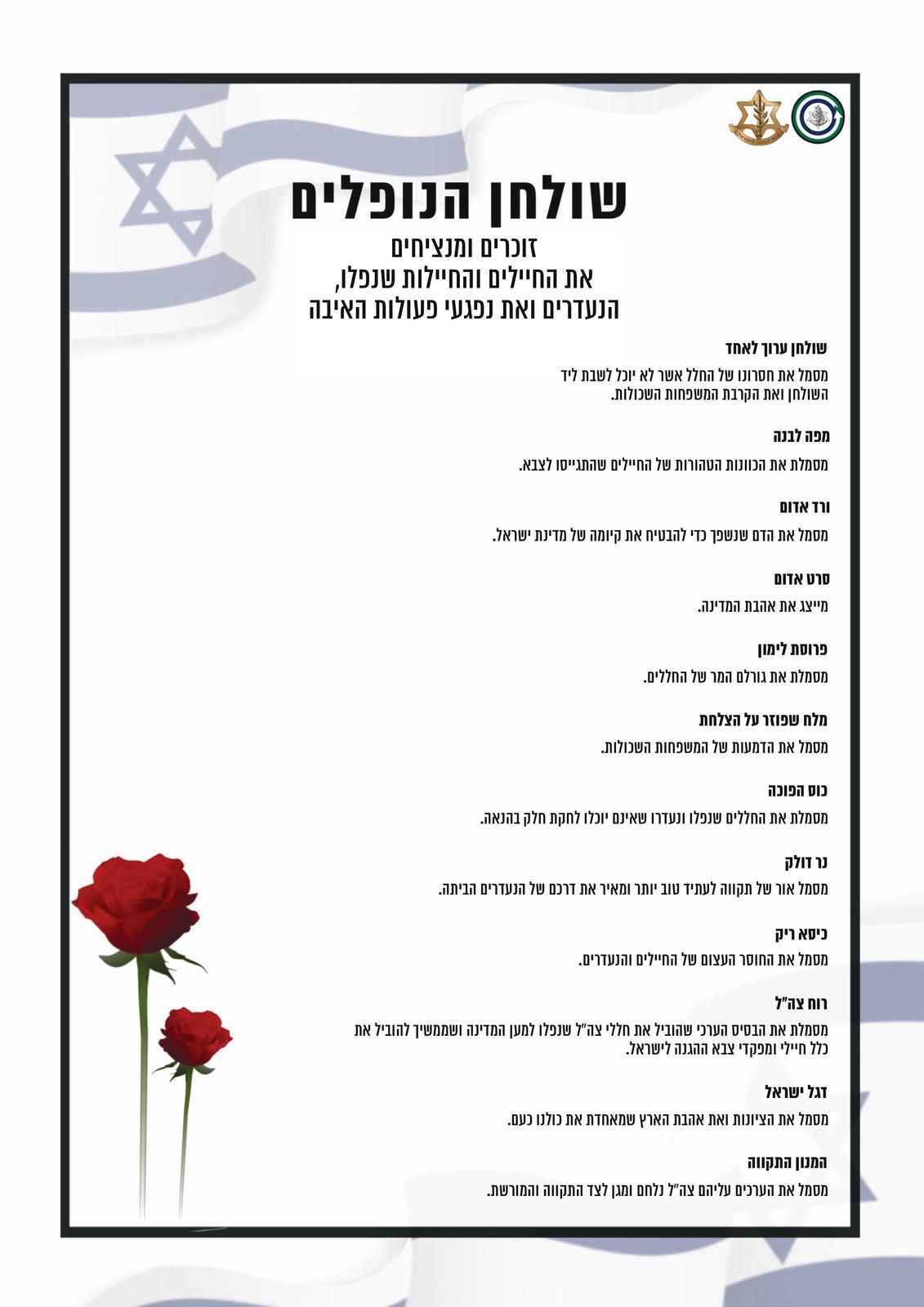 שולחן לנופל. קרדיט: דובר צה"ל