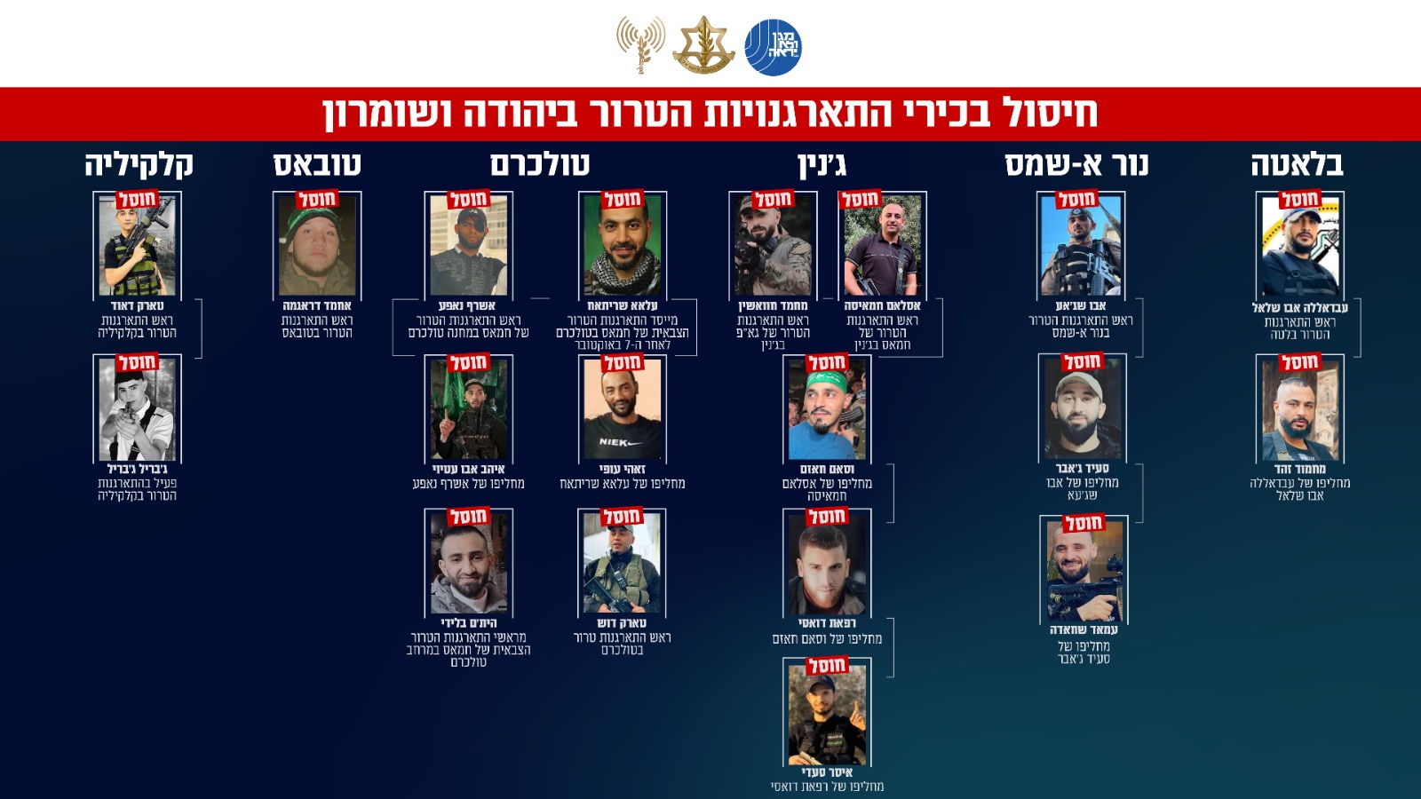הבכירים שחוסלו