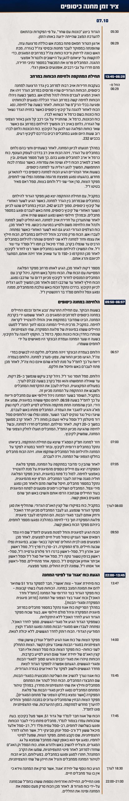 באדיבות דו״צ