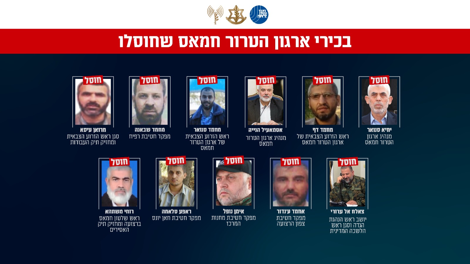 חדשות השבת: חמאס מקשיח עמדות, צה"ל מאשר את חיסול סינוואר