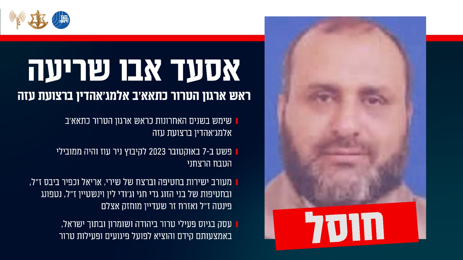 צה״ל חיסל את ראש ארגון הטרור כתאא'ב אלמג'אהדין ברצועה