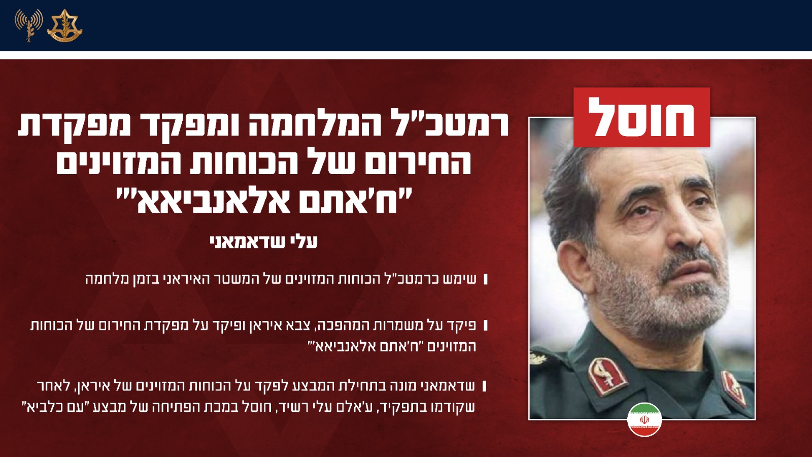 תוך פחות משבוע: בוקר של תדהמה באיראן