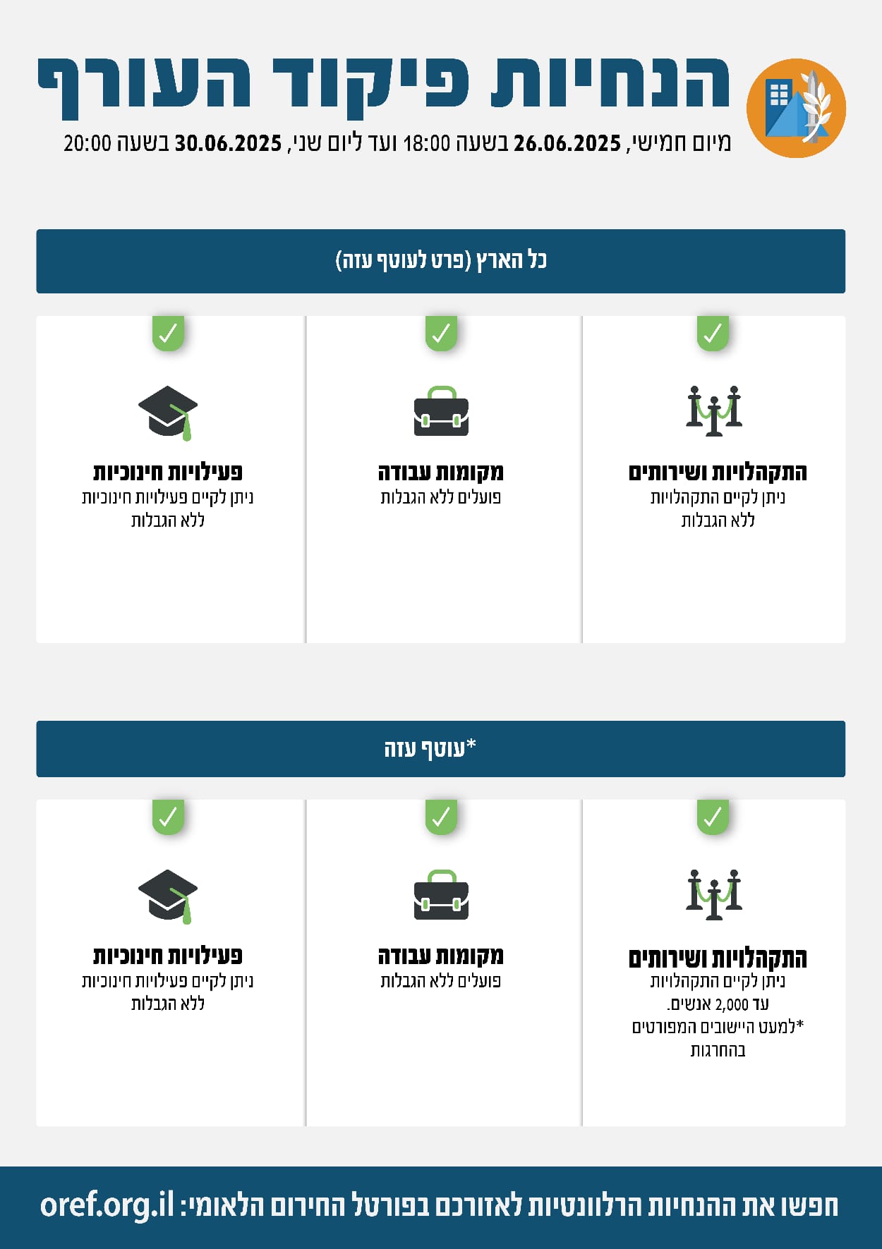 באדיבות דוצ