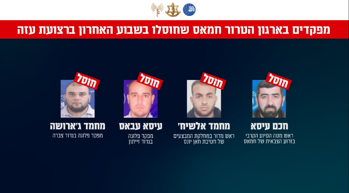 קרדיט: צה"ל