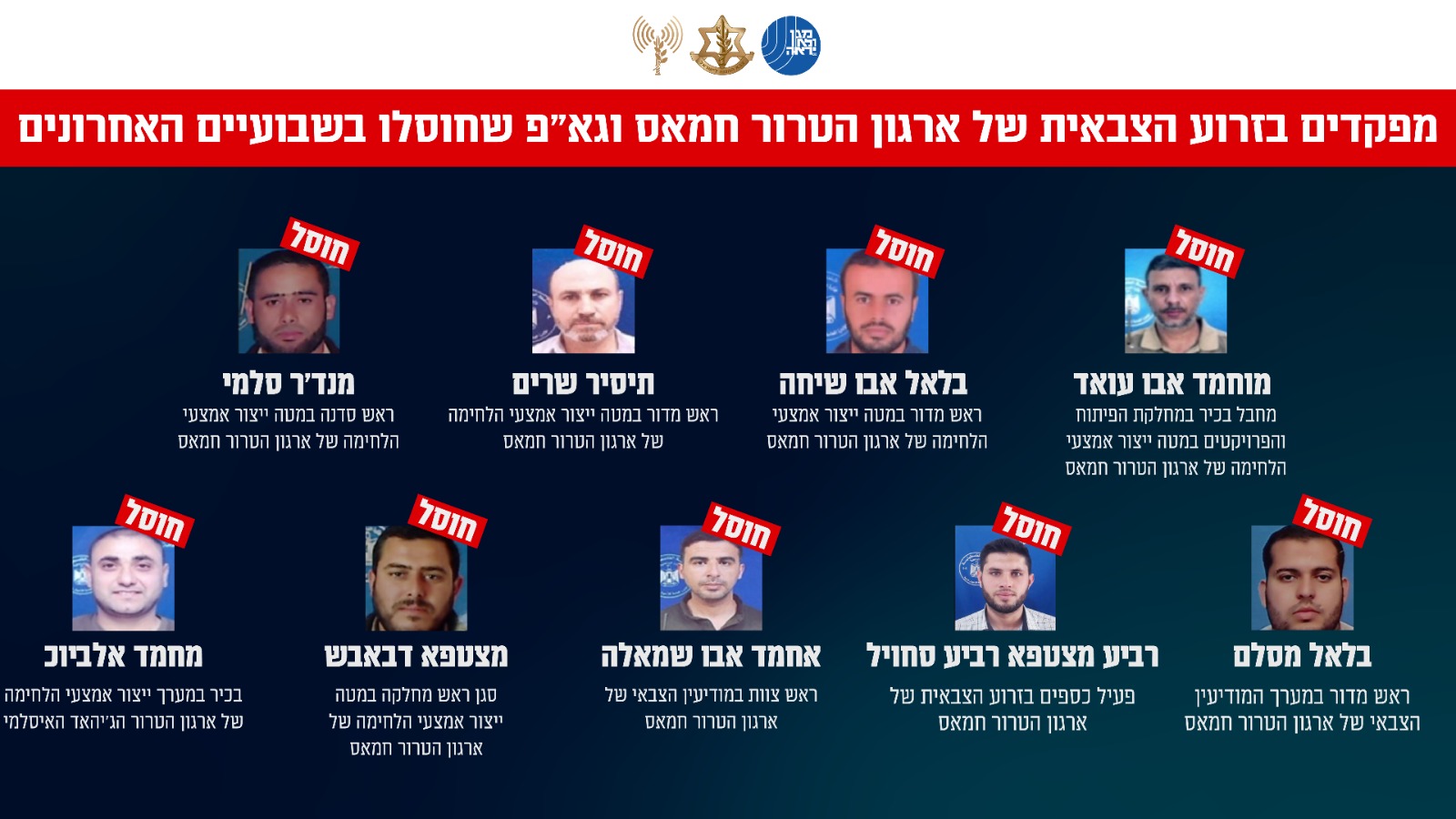 צה"ל ושב"כ ממשיכים בחיסולים ממוקדים בעזה